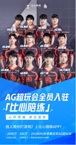优先级