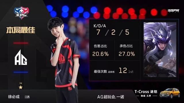 【战报】德杯淘汰赛 TES 3-0 RNG：三线全优节奏拉满 TES势如破竹零封对手