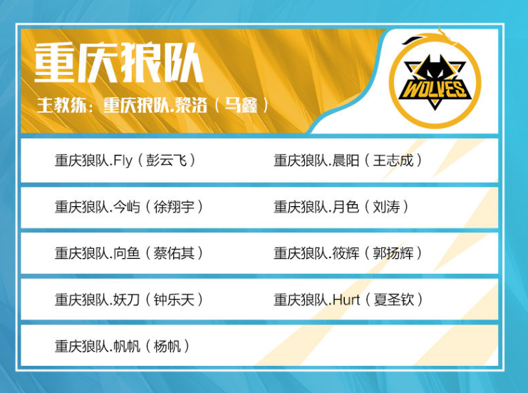 英雄联盟当年今日：2018年8月29日，亚运会上中国队英雄联盟夺冠！