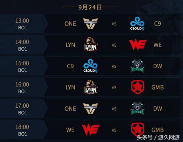 微博加入LPL战场，SN官宣改名为WBG